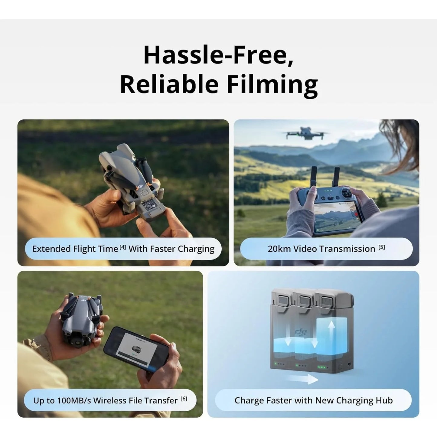 DJI Mini 5 Pro Fly More Combo With RC 2