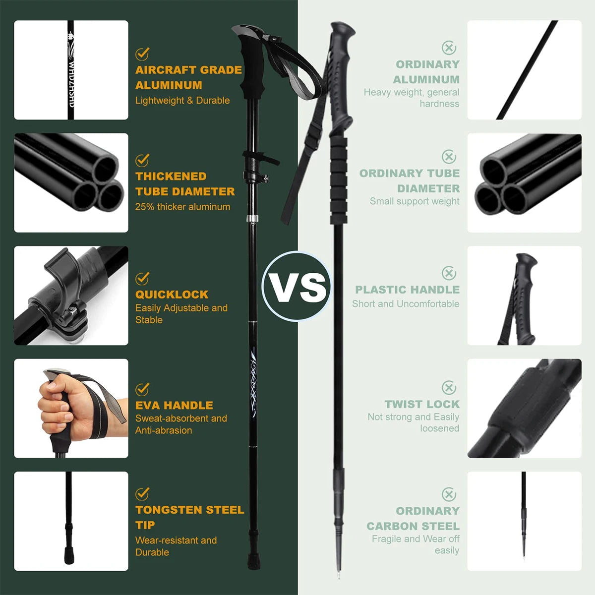 Ultralight Aluminum Folding Trekking Pole 5-Section