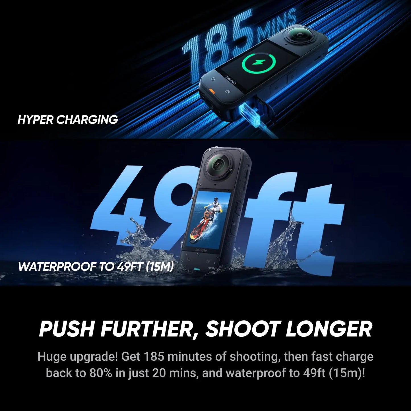 Insta360 X5 8K 360 Degree Action Camera