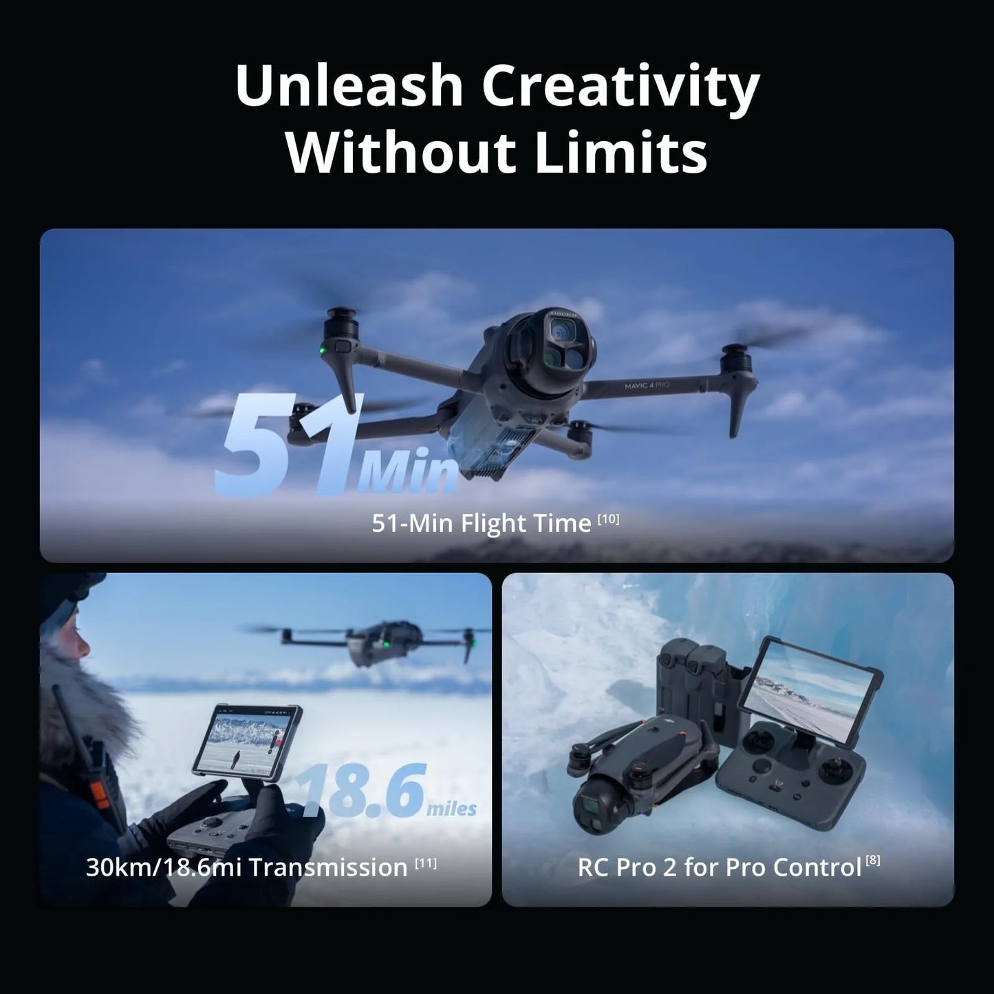 DJI Mavic 4 Pro Creator Combo With RC Pro 2