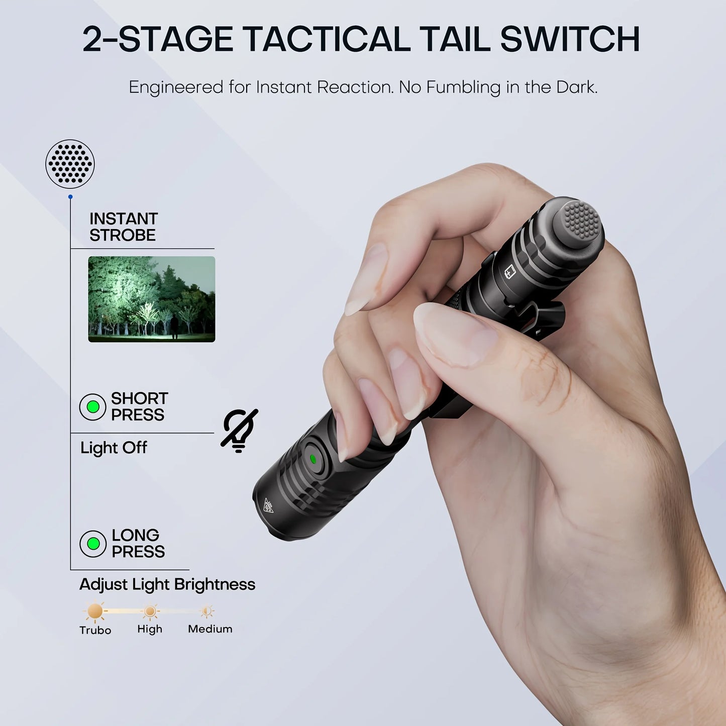 TUOWEE 1200 Lumen EDC Tactical Pen Light With Tail Switch