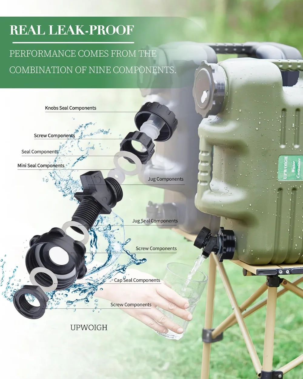 Water Jug Set for Outdoors BPA Free Leakproof 2 Jugs