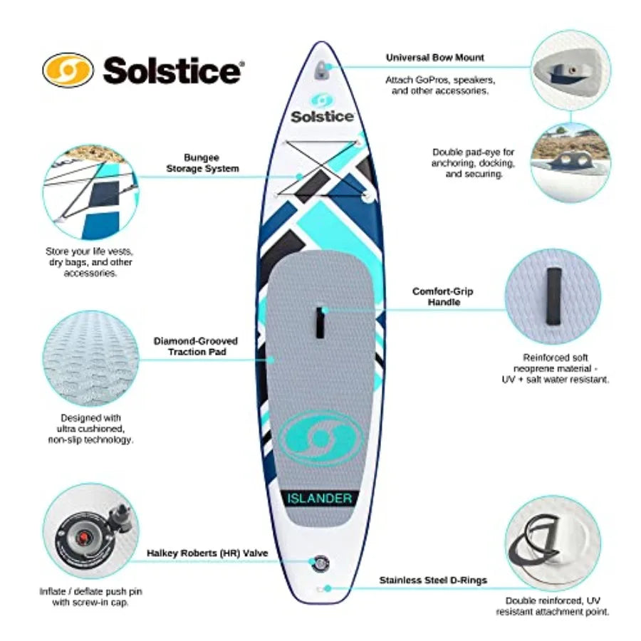 Islander Inflatable Stand Up Paddle Board Kit