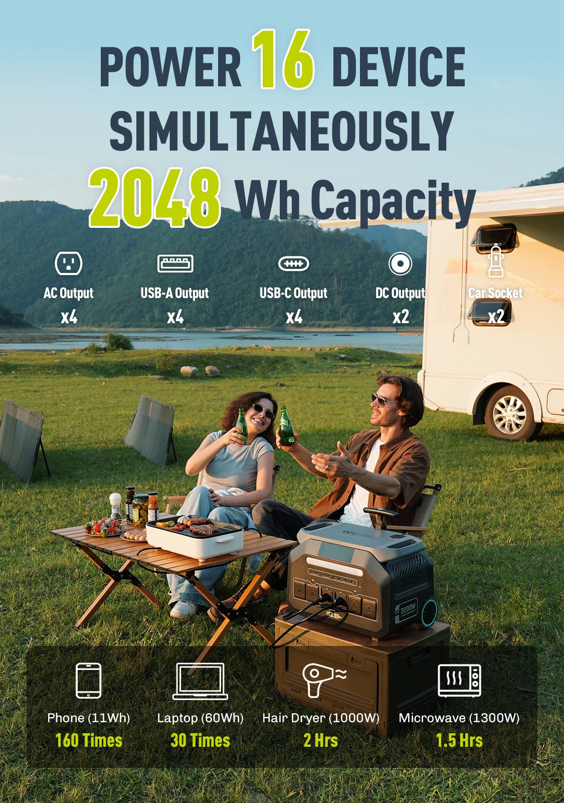 IEE P3200 Portable Power Station 3200W LiFePO4 Solar Generator