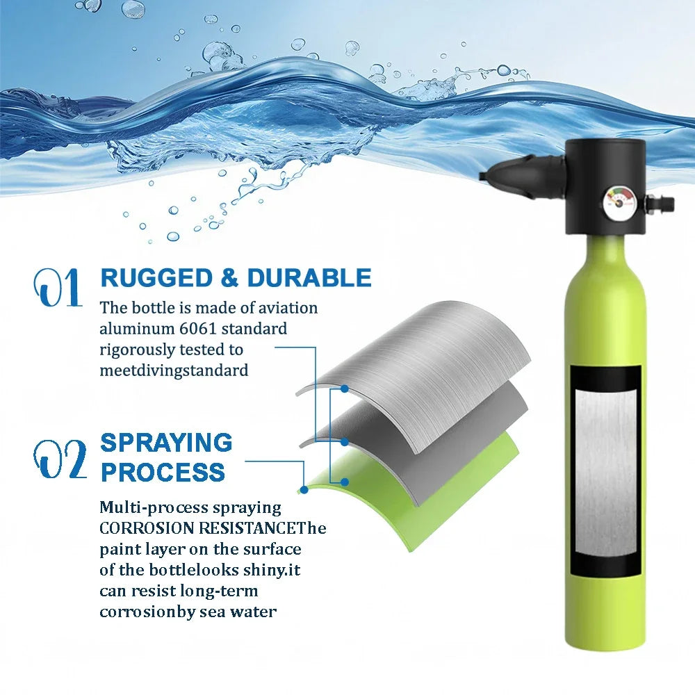SCORKLER Mini Scuba Tank With Full Face Mask And Pump