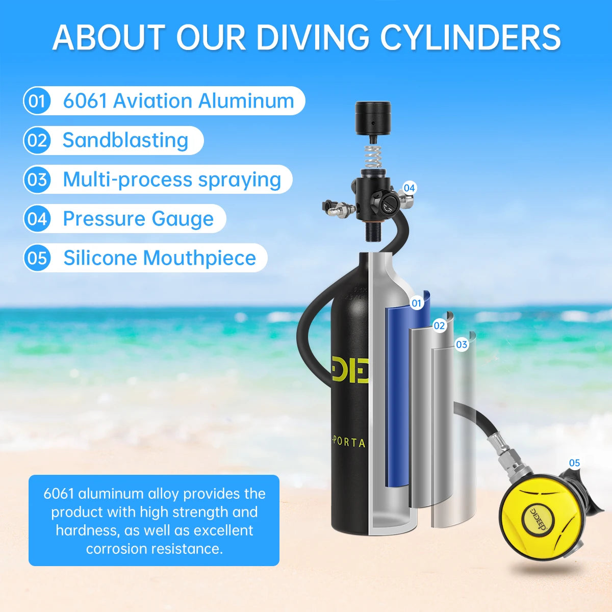 DIDEEP Mini Scuba Tank Set Portable 3000 PSI Underwater Cylinder