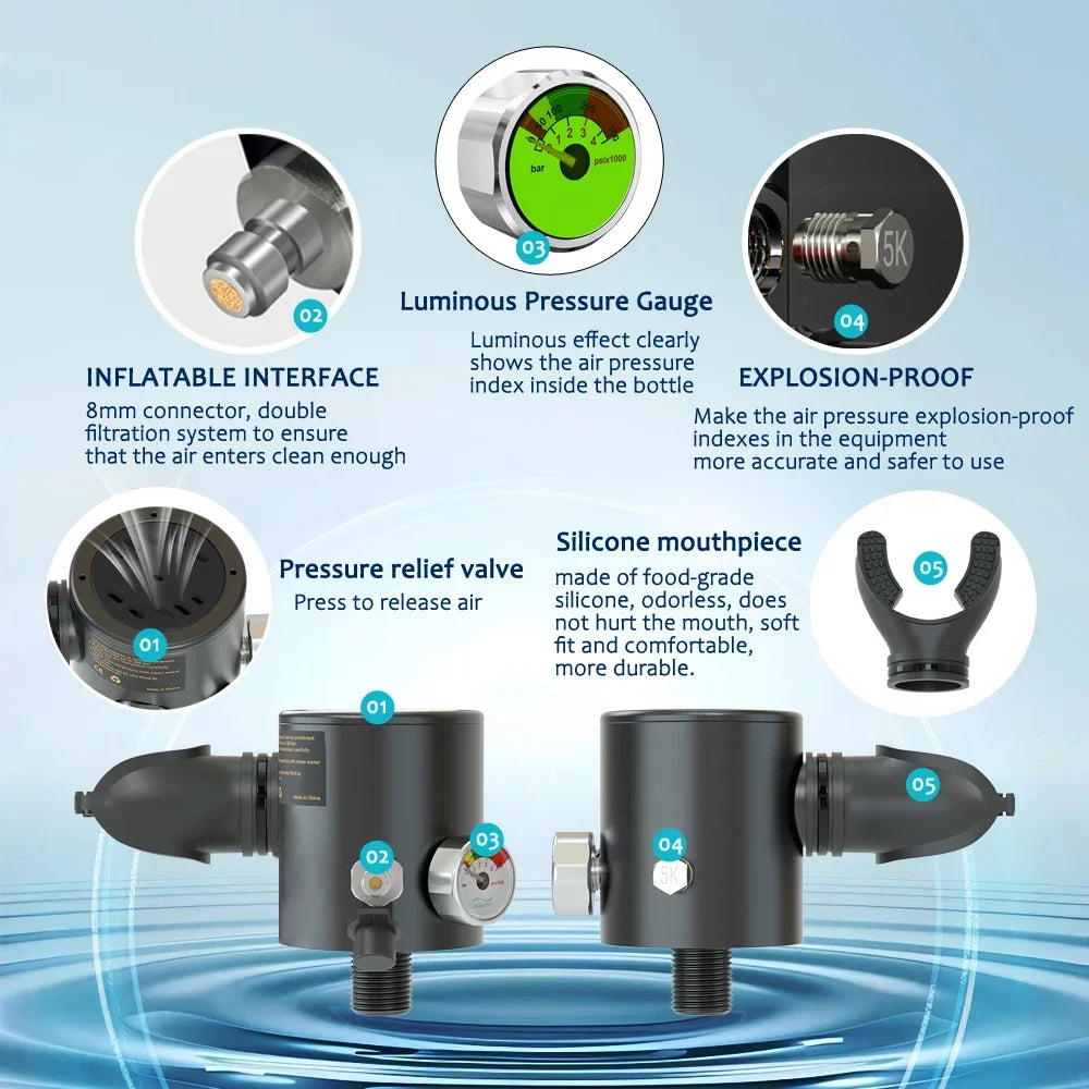 SCORKLER Mini Scuba Tank With Full Face Mask And Pump