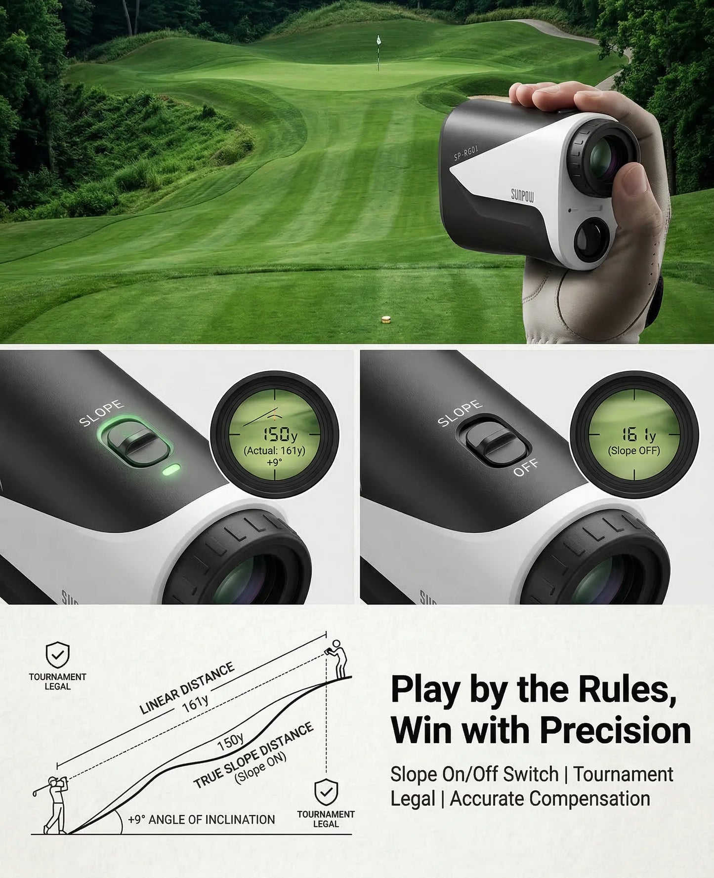 Sunpow Golf Rangefinder With Slope, 1000 Yards, 7x Magnification