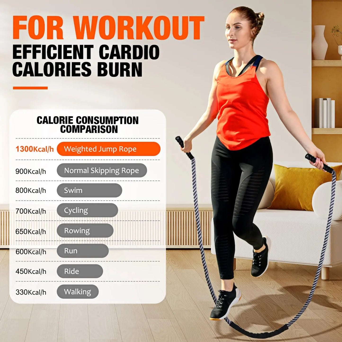 Weighted Jump Rope for Fitness, Heavy Skipping Rope for Cardio
