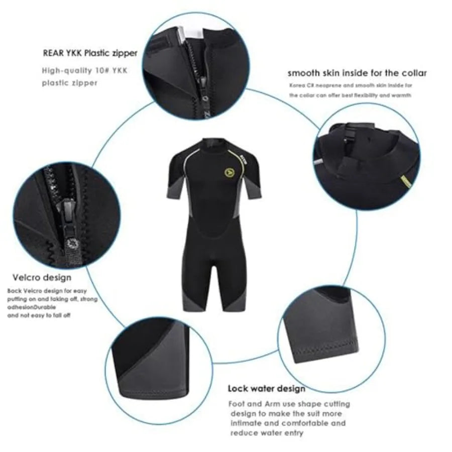 Premium Neoprene Back Zip Shorty Wetsuit