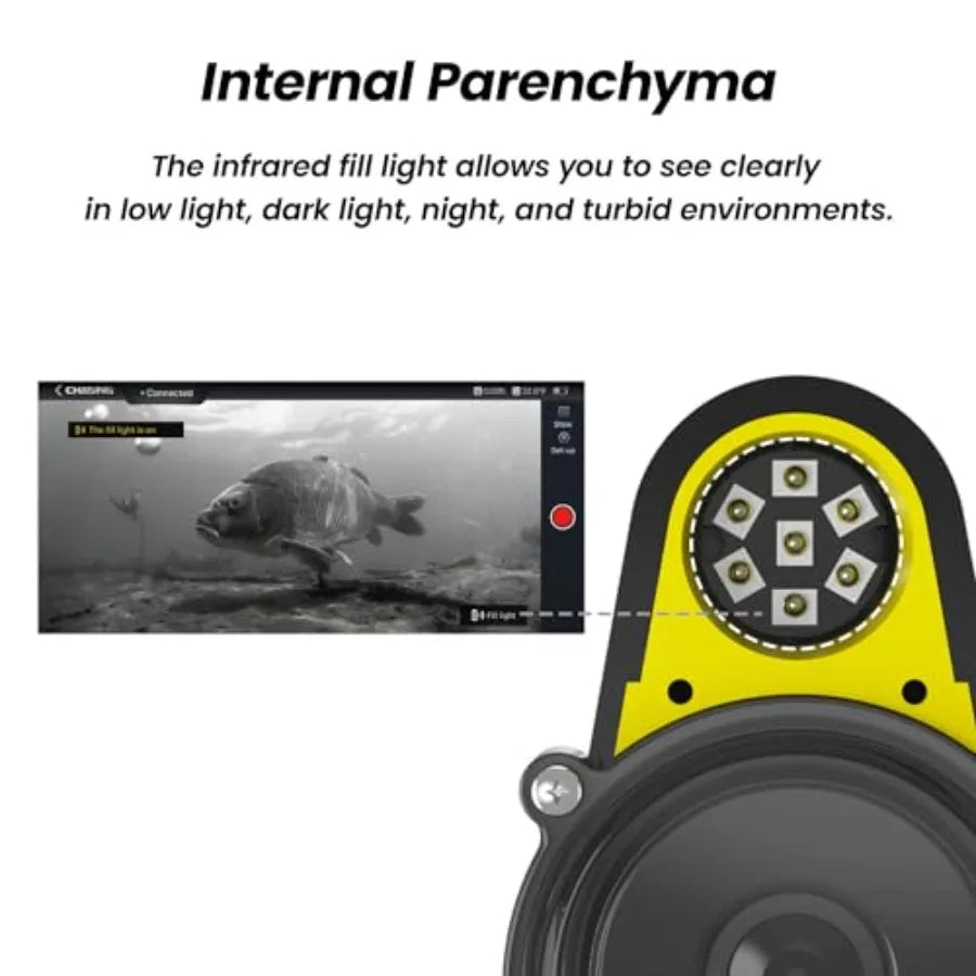 Underwater Fishing Camera Kit HD 1080P With Real Time App