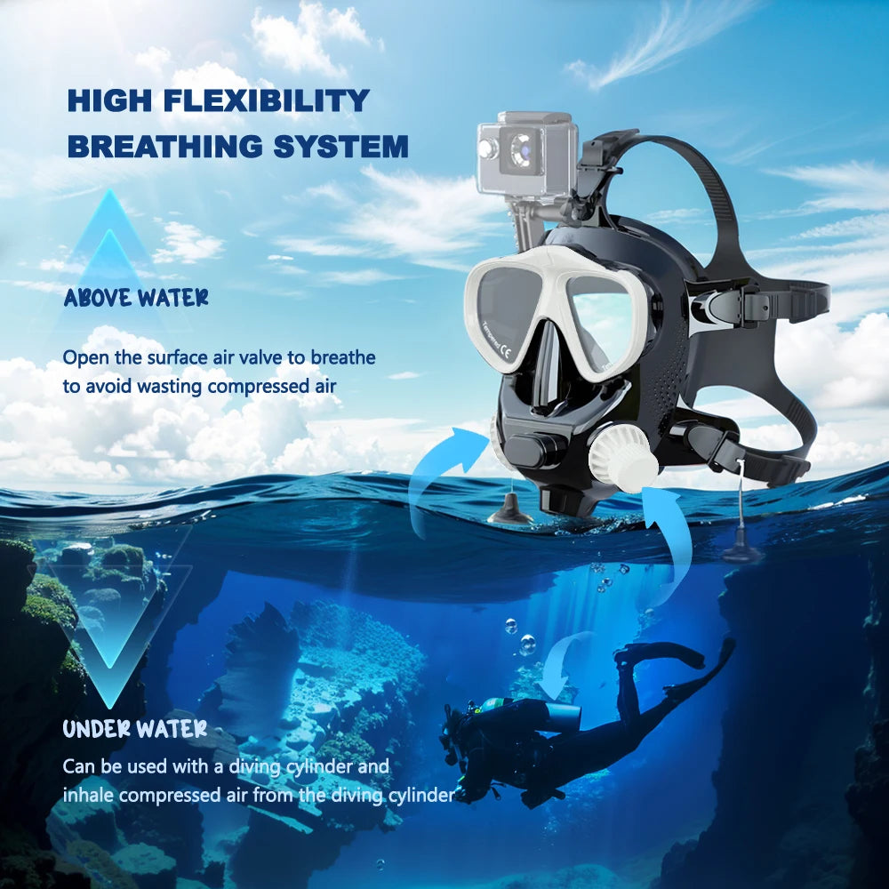 SMACO Full Face Snorkel Mask 180 Degree View Anti Fog