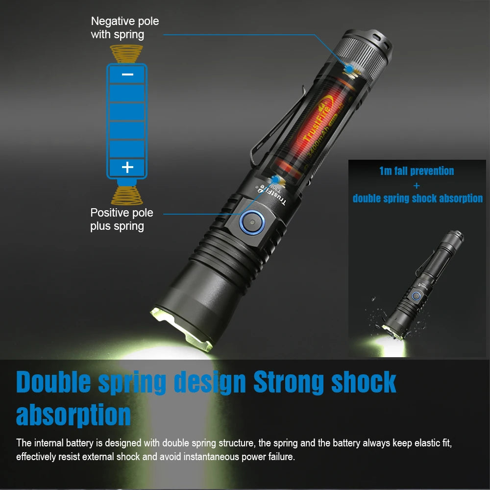 TrustFire T30R 1100M Tactical Flashlight 18650 USB Rechargeable