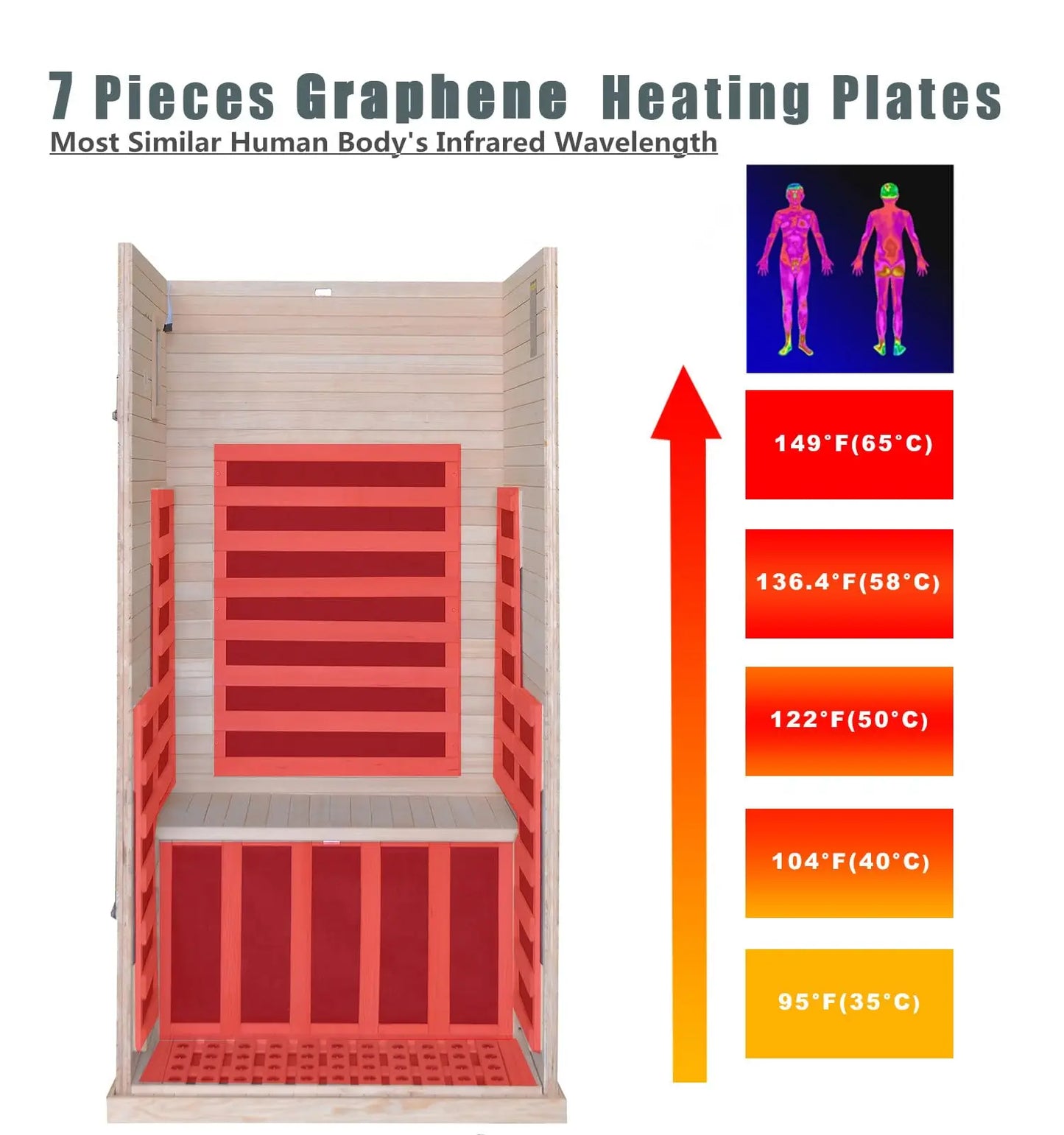 Dynamic Home Infrared Sauna Room For 1 To 2 Persons
