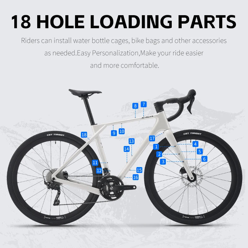 SAVA Gelaro Gravel Bike With GRX Gearset