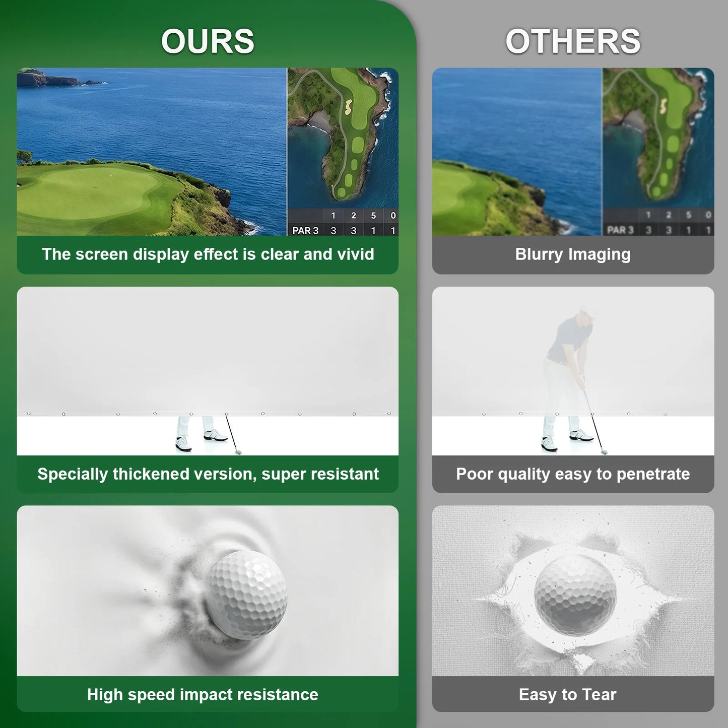 NovaSphere Golf Simulator Impact Screen For Indoor Outdoor Training