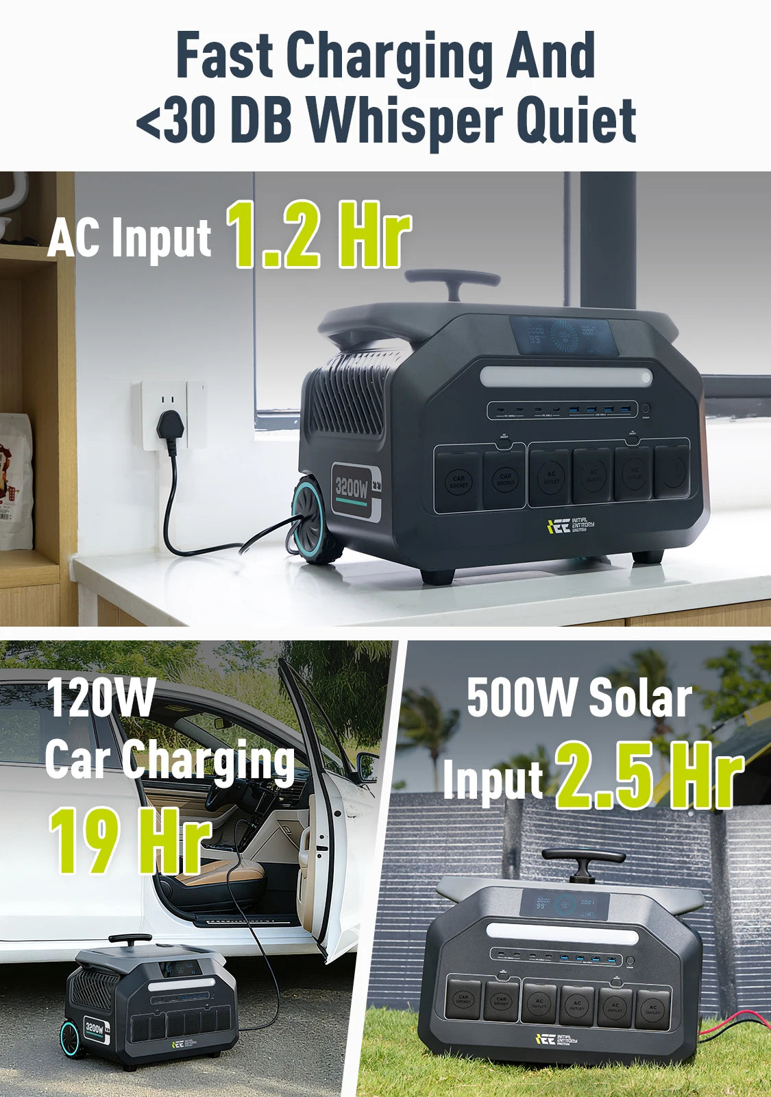 IEE P3200 Portable Power Station 3200W LiFePO4 Solar Generator