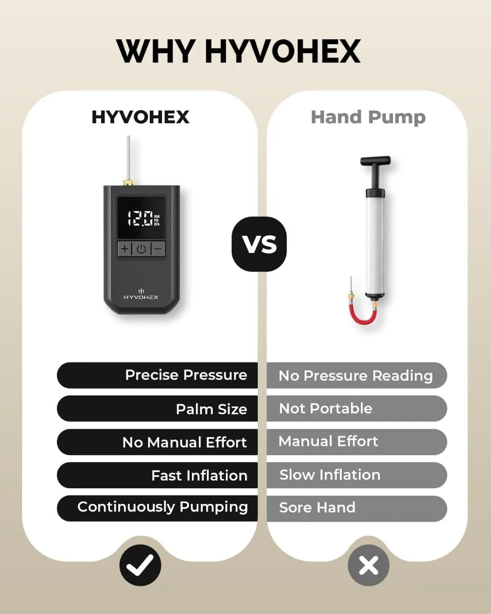 Portable Electric Ball Pump With Digital Display Auto Shut Off