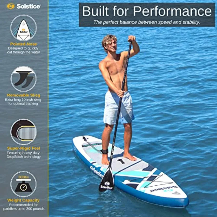Islander Inflatable Stand Up Paddle Board Kit