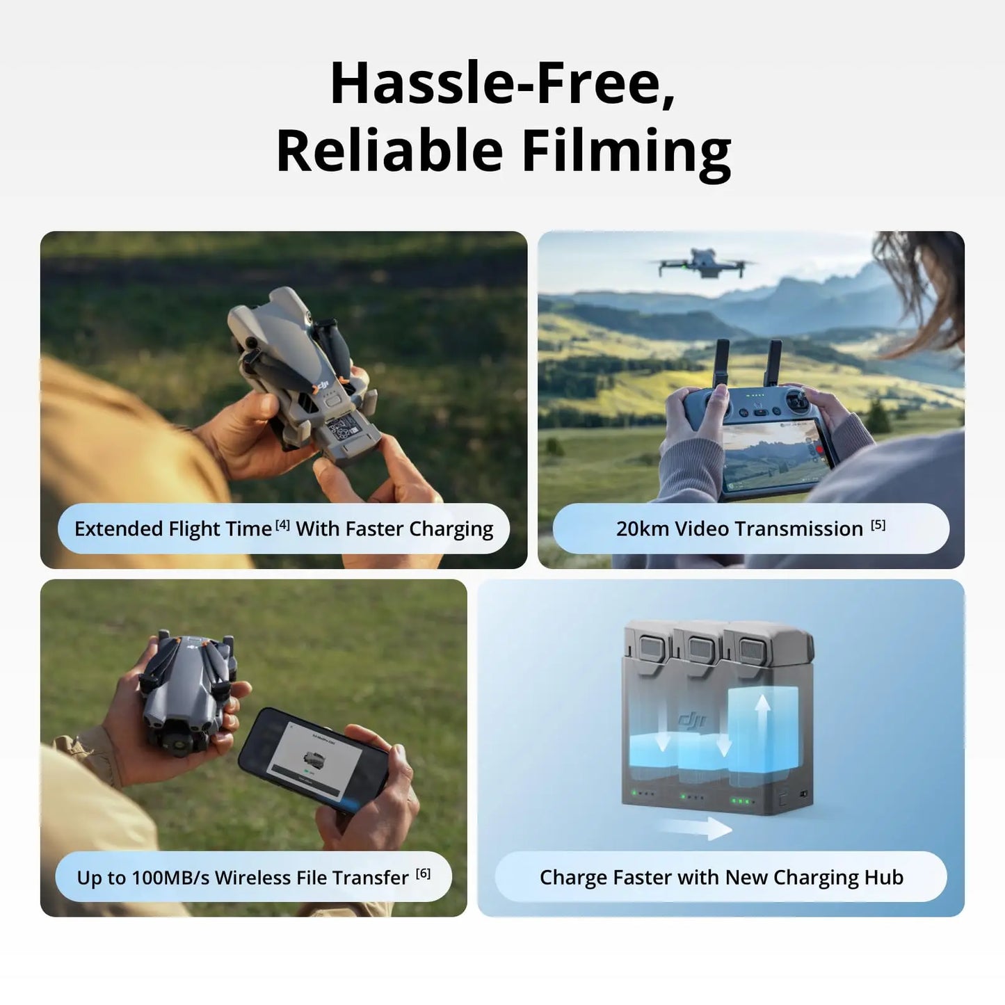 DJI Mini 5 Pro Drone With 4K Camera