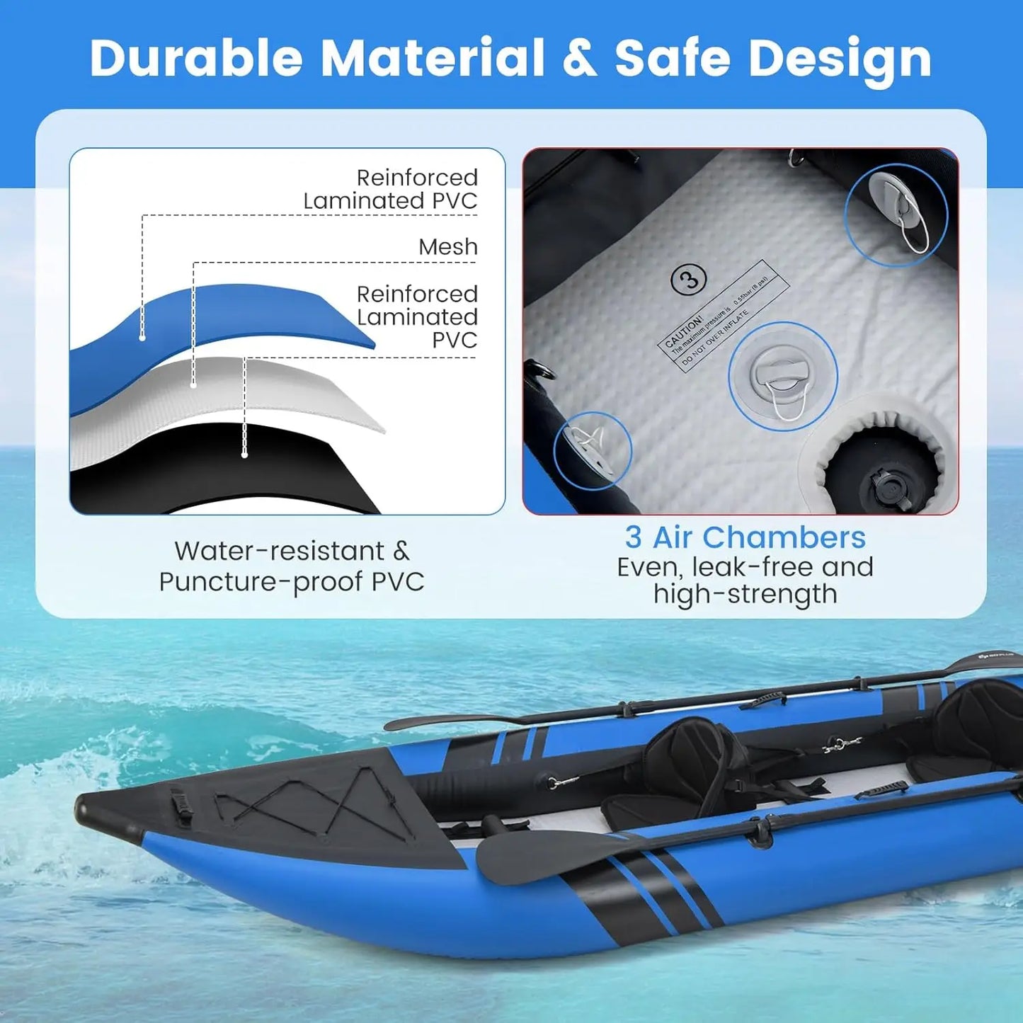 Tandem Inflatable Kayak For Two With Paddles And Accessories