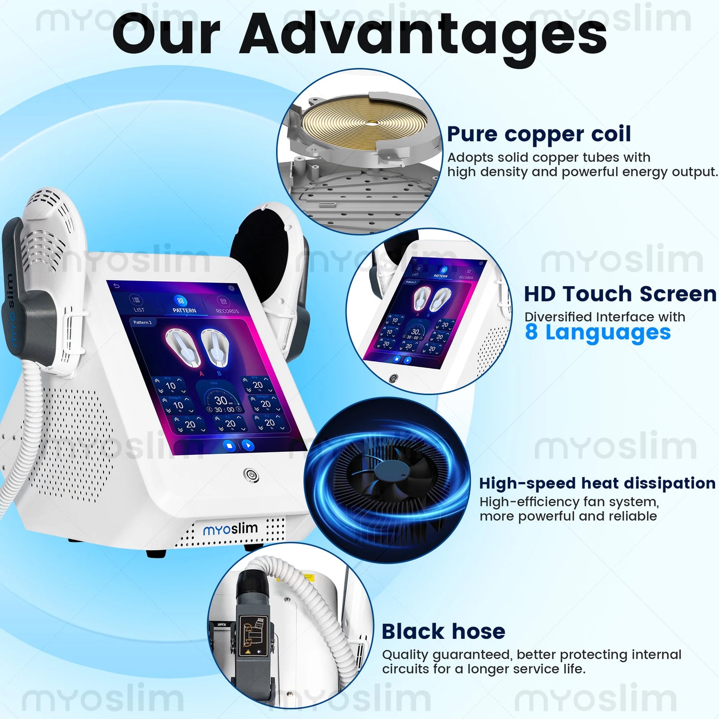 MYOSLIM 6500W EMS Neo RF Body Sculpt Machine